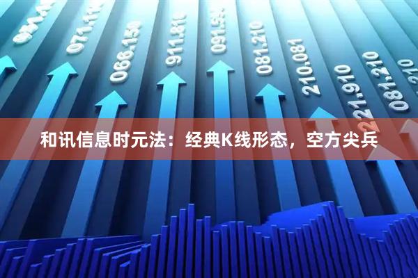和讯信息时元法：经典K线形态，空方尖兵